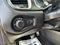 2016 Jeep Renegade Sport