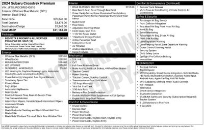 2024 Subaru Crosstrek Premium