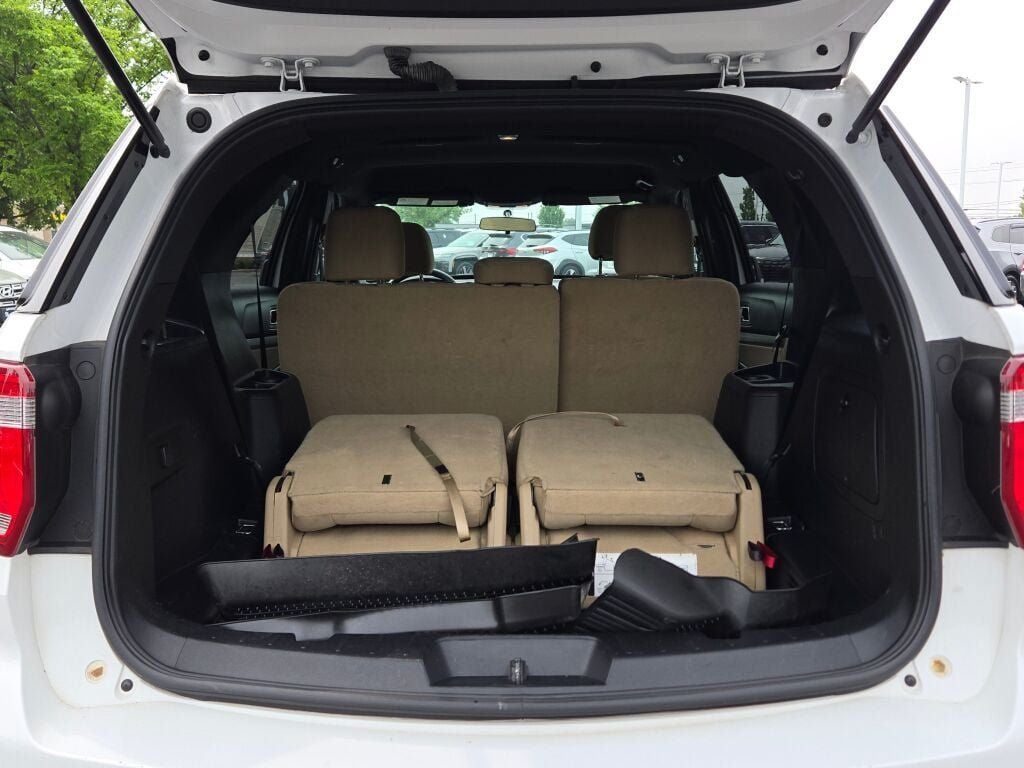 2017 Ford Explorer Base